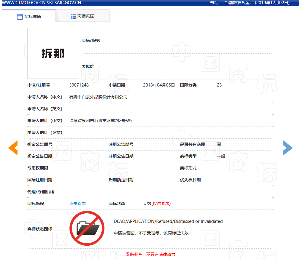 “拆那”商標(biāo)被無(wú)效宣告！關(guān)于“China”那些事你了解嗎？