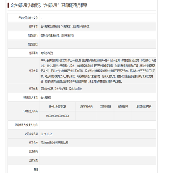 金六福珠寶涉嫌侵犯“六福珠寶”被罰10000元 金六福珠寶涉嫌侵犯“六福珠寶”被罰10000元
