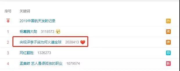 月收入千萬，背后公司早已為網紅李子柒注冊百余件商標