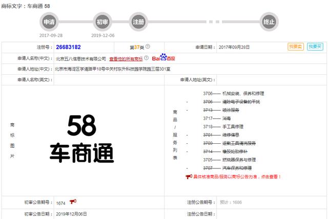 好難！58同城申請“車商通”商標(biāo)被駁回，原因竟是…