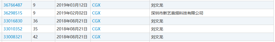 “nss、xswl、pyq、cx、zqsg、走花路……”細數那些被注冊商標的00后黑話