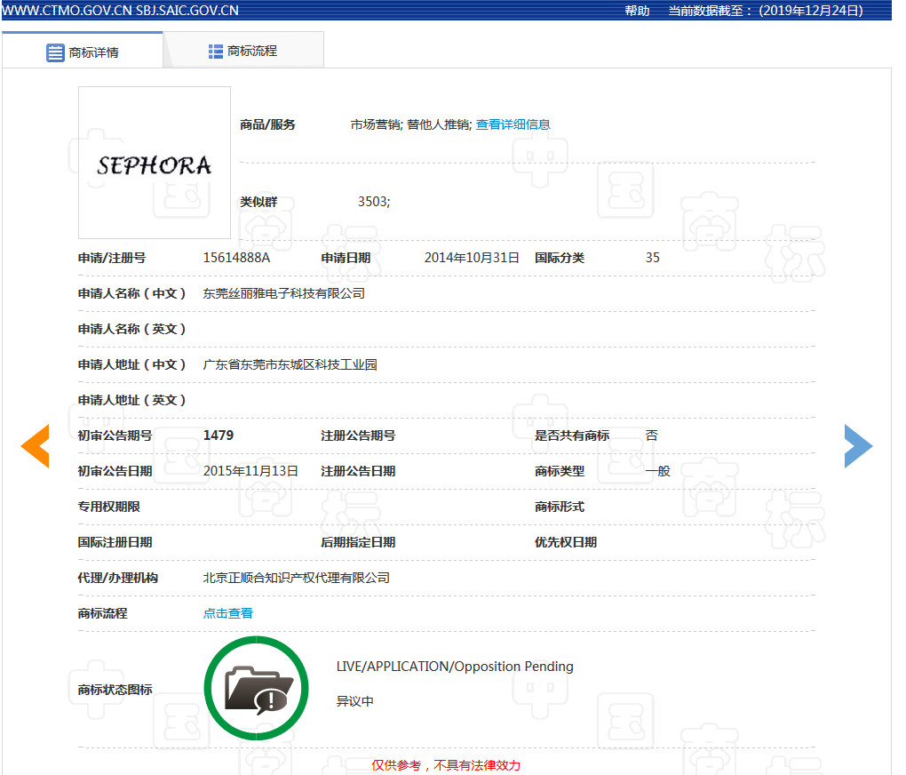 美妝巨頭絲芙蘭被東莞某公司搶注商標了？