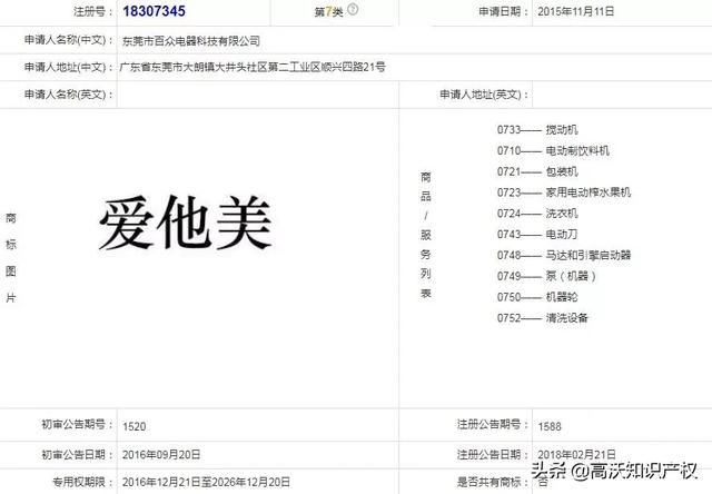 進入中國第2年“愛他美”商標就被搶注，如今維權難上加難