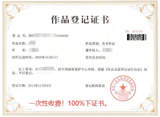 登記申請商標圖案版權需多少費用？