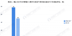 長寧“商標業務受理窗口”揭牌！企業辦事更便捷