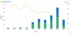 4項蘋果AR/VR專利曝光，涉及磁吸式鏡片、視網膜認證、IPD調節