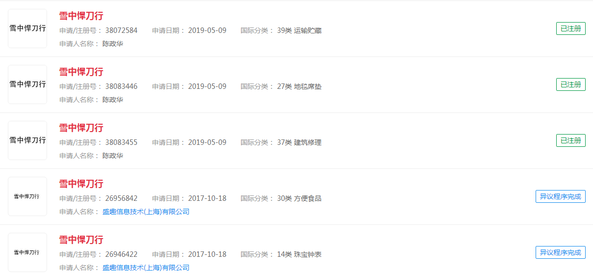 雪中悍刀行開播了，那么雪中悍刀行商標(biāo)注冊了嗎？
