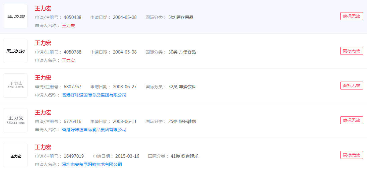 申請“王力宏”商標注冊，狀態顯示無效