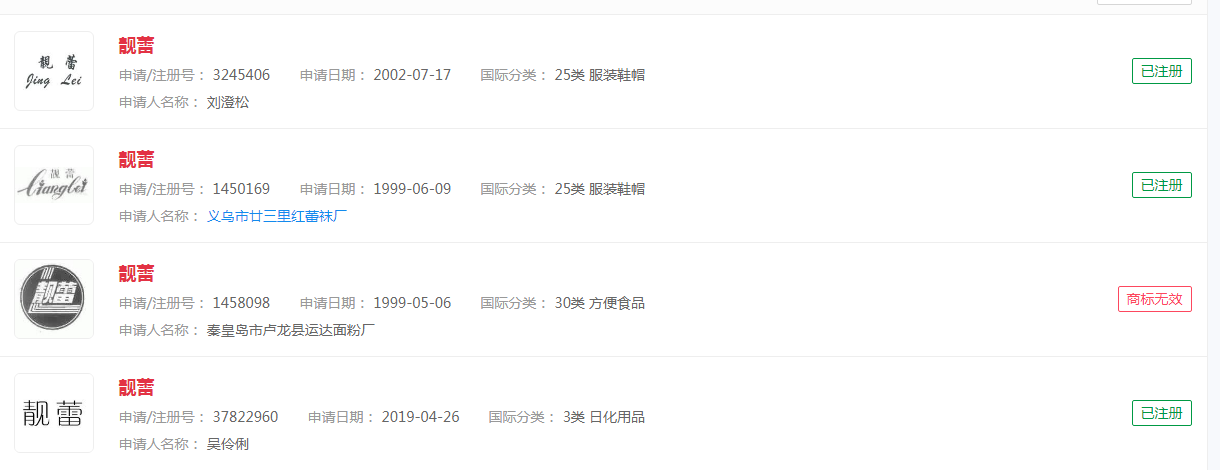 李靚蕾長文回應與王力宏離婚一事，讓人吃驚，“李靚蕾”注冊商標了嗎？