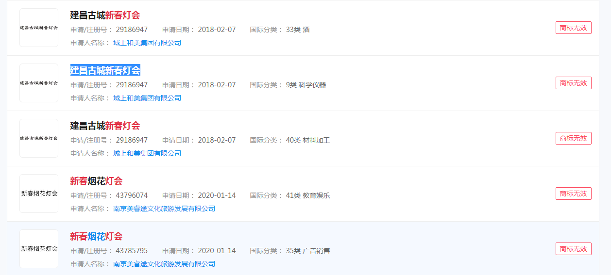 新春燈會能申請商標注冊嗎？