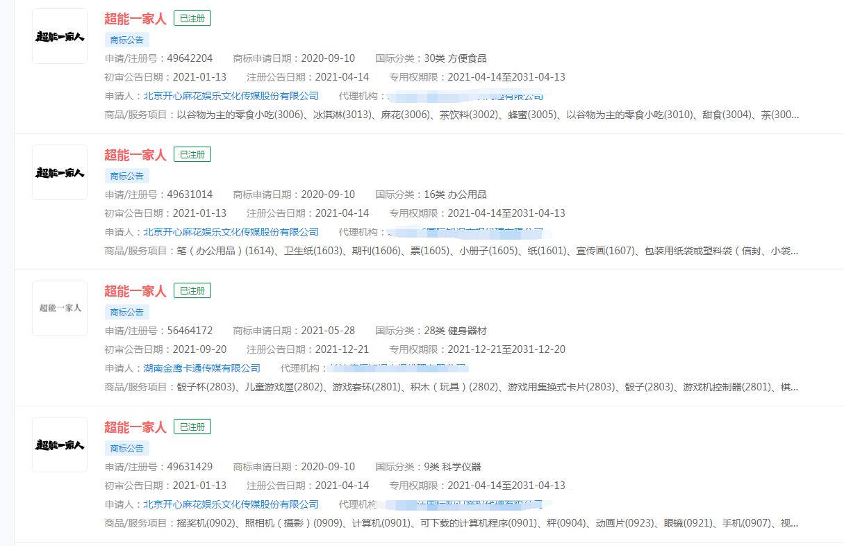 電影《超能一家人》已注冊(cè)商標(biāo)，官方商標(biāo)保護(hù)意識(shí)強(qiáng)烈
