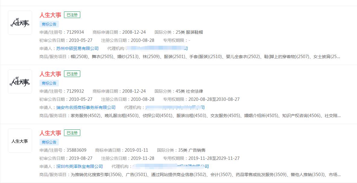 電影“《人生大事》”商標已被不同公司注冊商標，分類涉及眾多