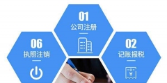 奉賢園區注冊公司有何優勢（上海奉賢有哪些可以注冊公司的園區）